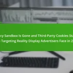 Privacy Sandbox Is Gone and Third-Party Cookies Stayed: The Targeting Reality Display Advertisers Face in 2026