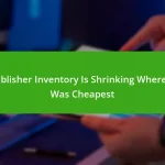 Publisher Inventory Is Shrinking Where It Was Cheapest